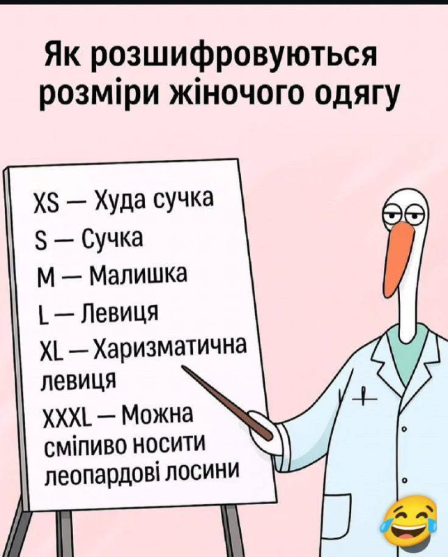 Жартівлива листівка про розшифровку жіночих розмірів одягу від XS до XXXL.